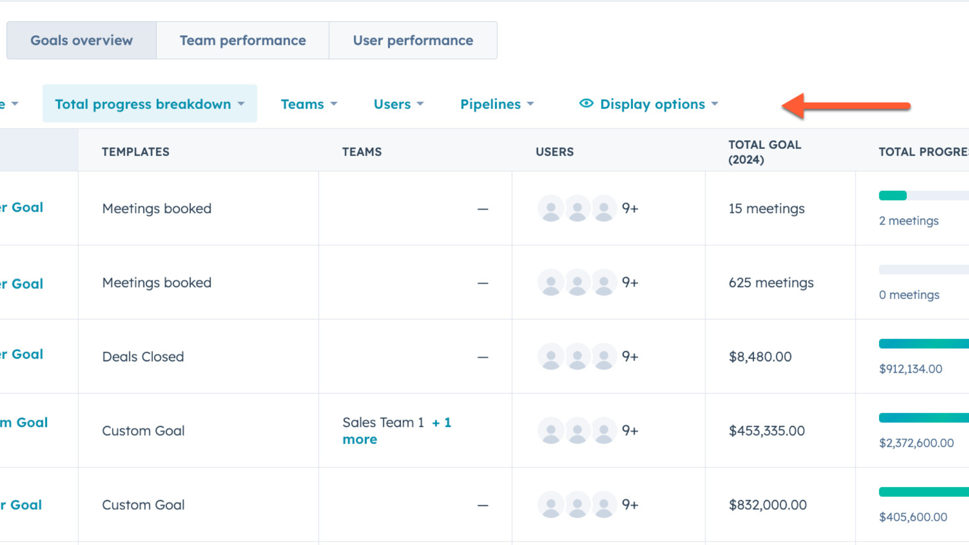 Inbound Payroll - Sales - Goals
