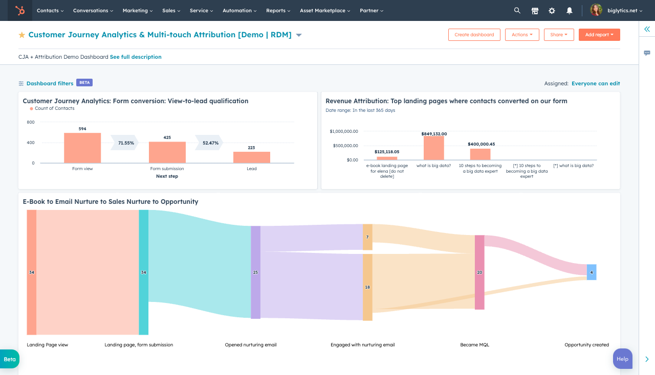 HubSpot Implementation Solutions - HubSpot Onboarding - The Gist - Certified HubSpot Solutions Partner