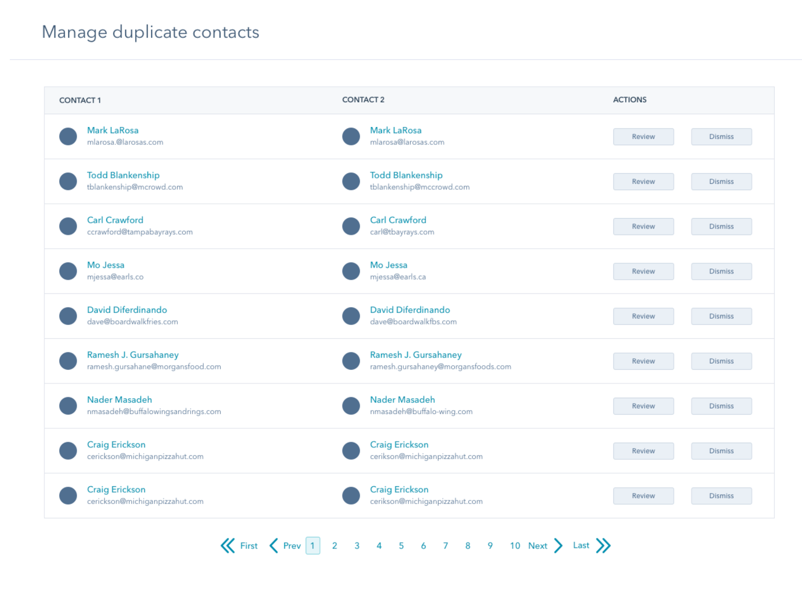 The Ultimate Guide to Your New Deduplication Tool in HubSpot