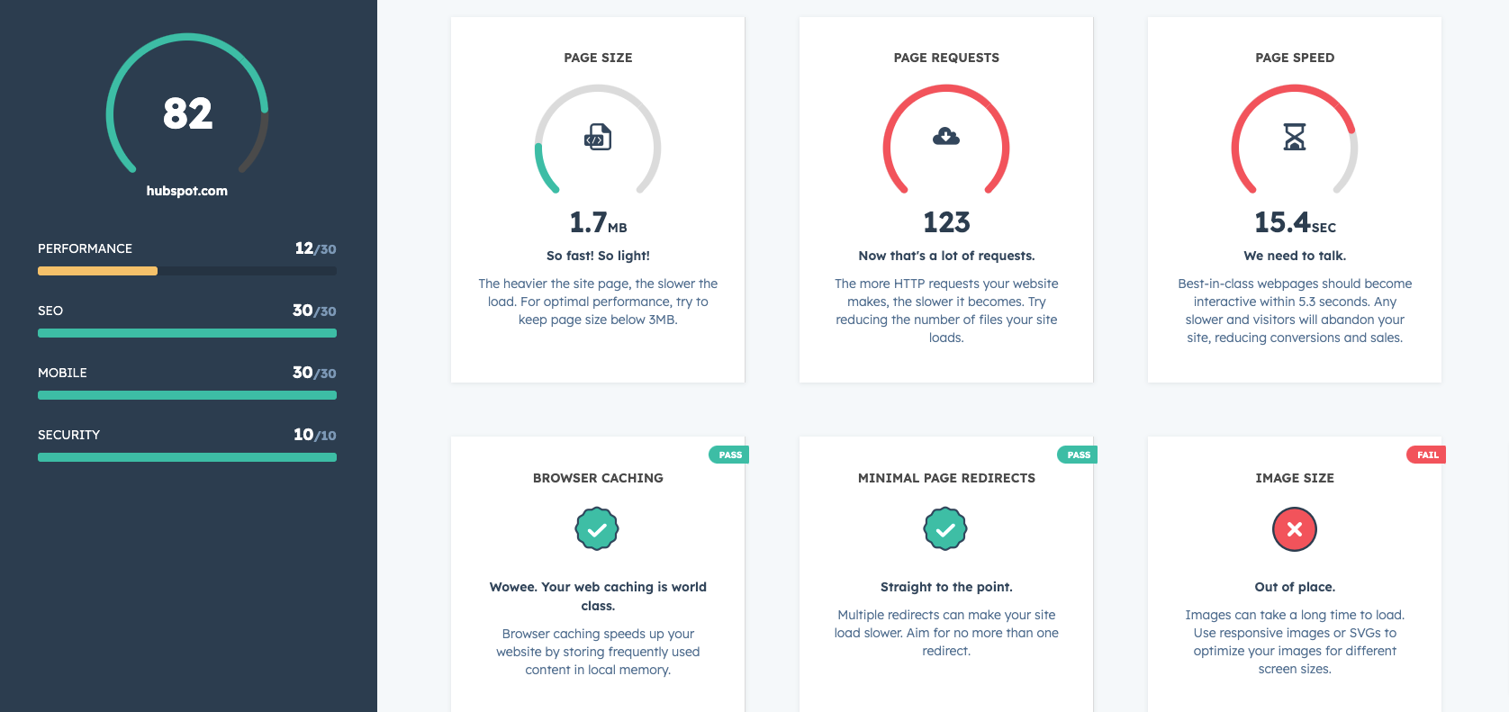 HubSpot Portal Audit _ The Gist _ Inbound Marketing Agency (1)