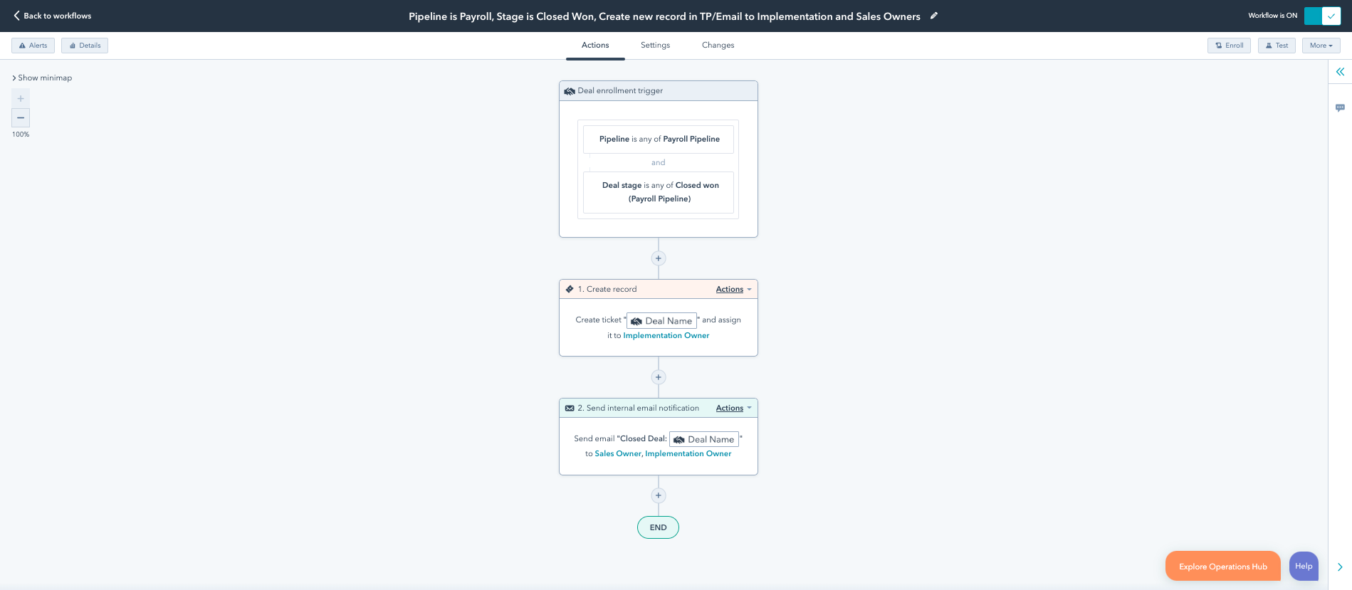 Pipeline is Payroll, Stage is Closed Won, Create new record in TP_Email to Implementation and Sales 