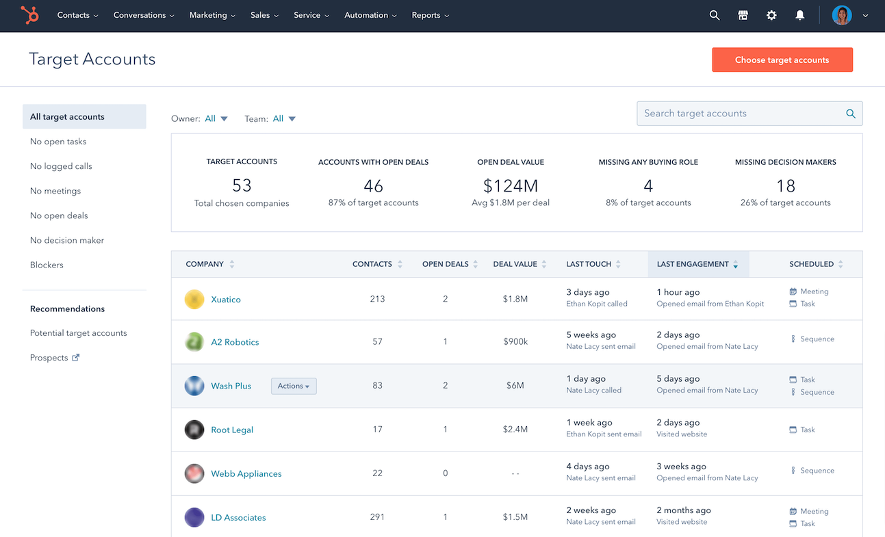 Target Accounts-3.png (1300×791)