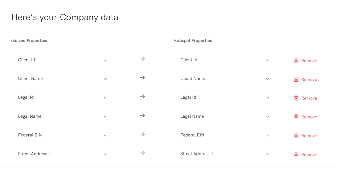 isolved to HubSpot API Integration by The Gist